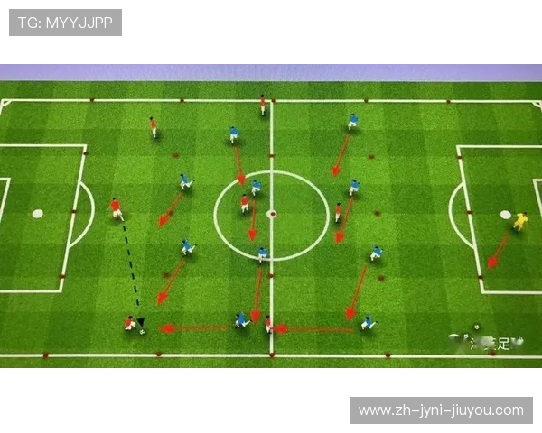 足球训练中的球员位置适应与战术执行